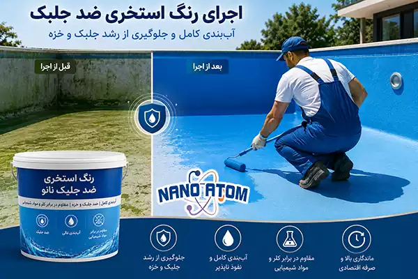 اجرای رنگ استخری ضد جلبک روی کف استخر با غلطک برای آببندی و جلوگیری از رشد جلبک
