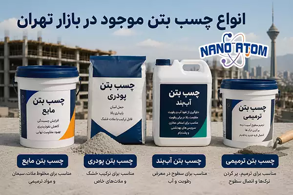 انواع چسب بتن شامل چسب بتن مایع، پودری، آببند و ترمیمی موجود در بازار تهران