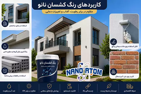 کاربرد رنگ کشسان نانو روی نمای ساختمان، سطوح سیمانی، بتن، آجر، سفال و قطعات پیش‌ساخته