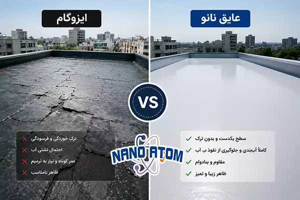 مقایسه بهترین عایق رطوبتی نانو با ایزوگام