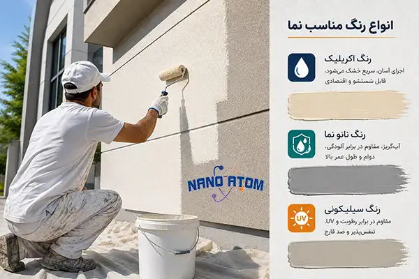 اجرای رنگ مخصوص نمای ساختمان