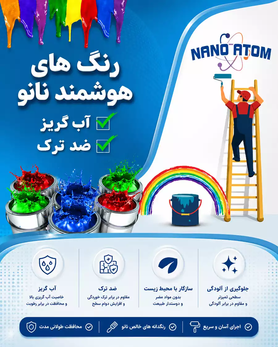 nano ajor nama