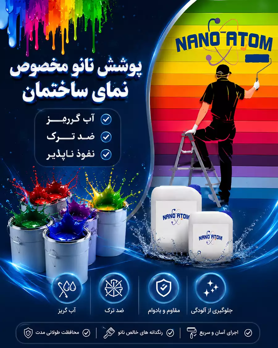 nanoatom