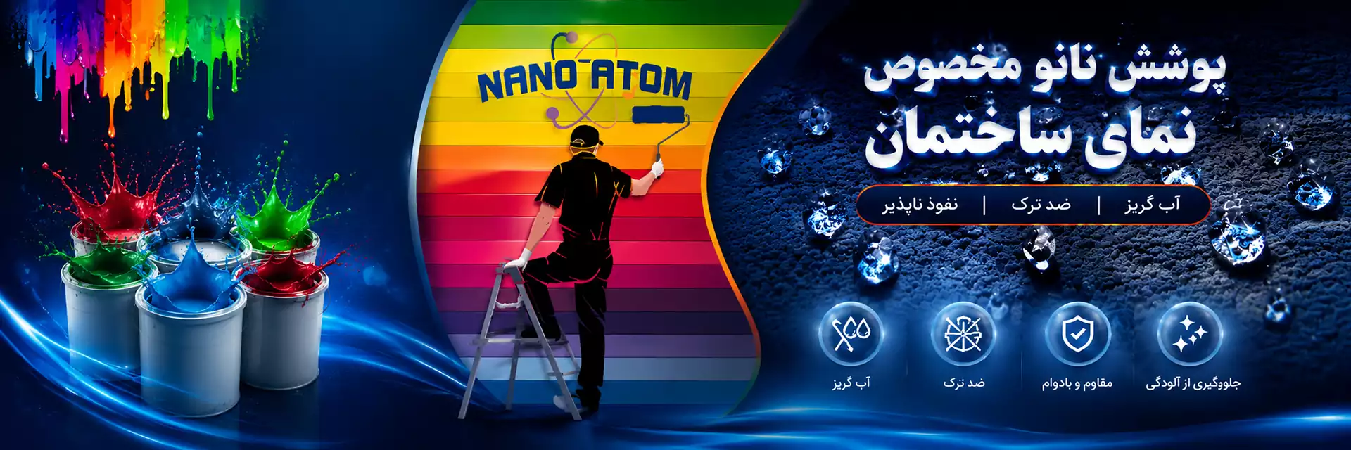 nanoatom